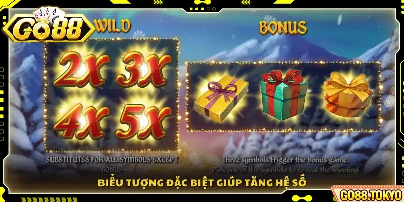 Các biểu tượng đặc biệt có khả năng nhân hệ số thắng 